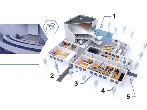 3D pogled na školsku zgradu sa pregledom dijelova u kojima se mogu primjeniti Resistex protuprovalni zidovi i sustavi.