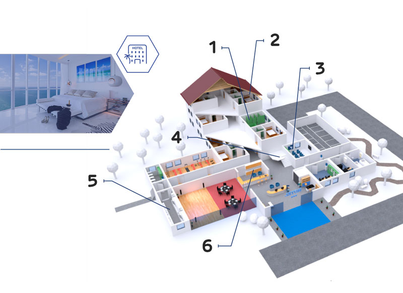 3D pogled na hotelski zgradu sa pregledom dijelova u kojima se mogu primjeniti Resistex protuprovalni zidovi i sustavi.