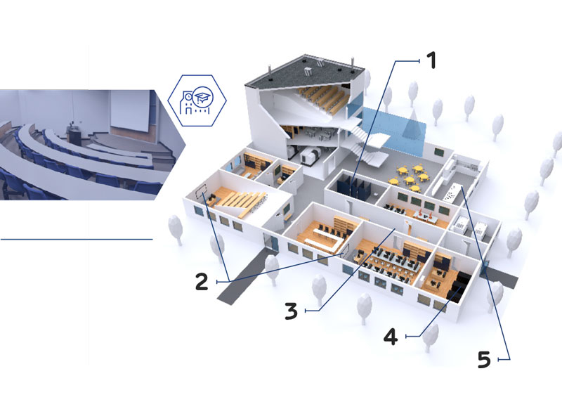 3D pogled na školsku zgradu sa pregledom dijelova u kojima se mogu primjeniti Resistex protuprovalni zidovi i sustavi.