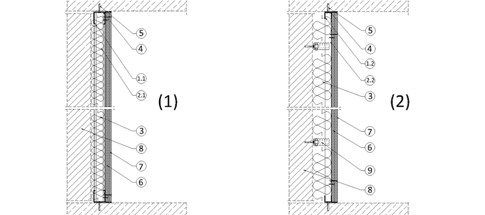 Tehnički crtež - samonosiva obloga od gipskartonskih ploča NIDA Acoustic za zvučnu izolaciju zida