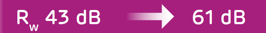 RW 43 -> 61 dB